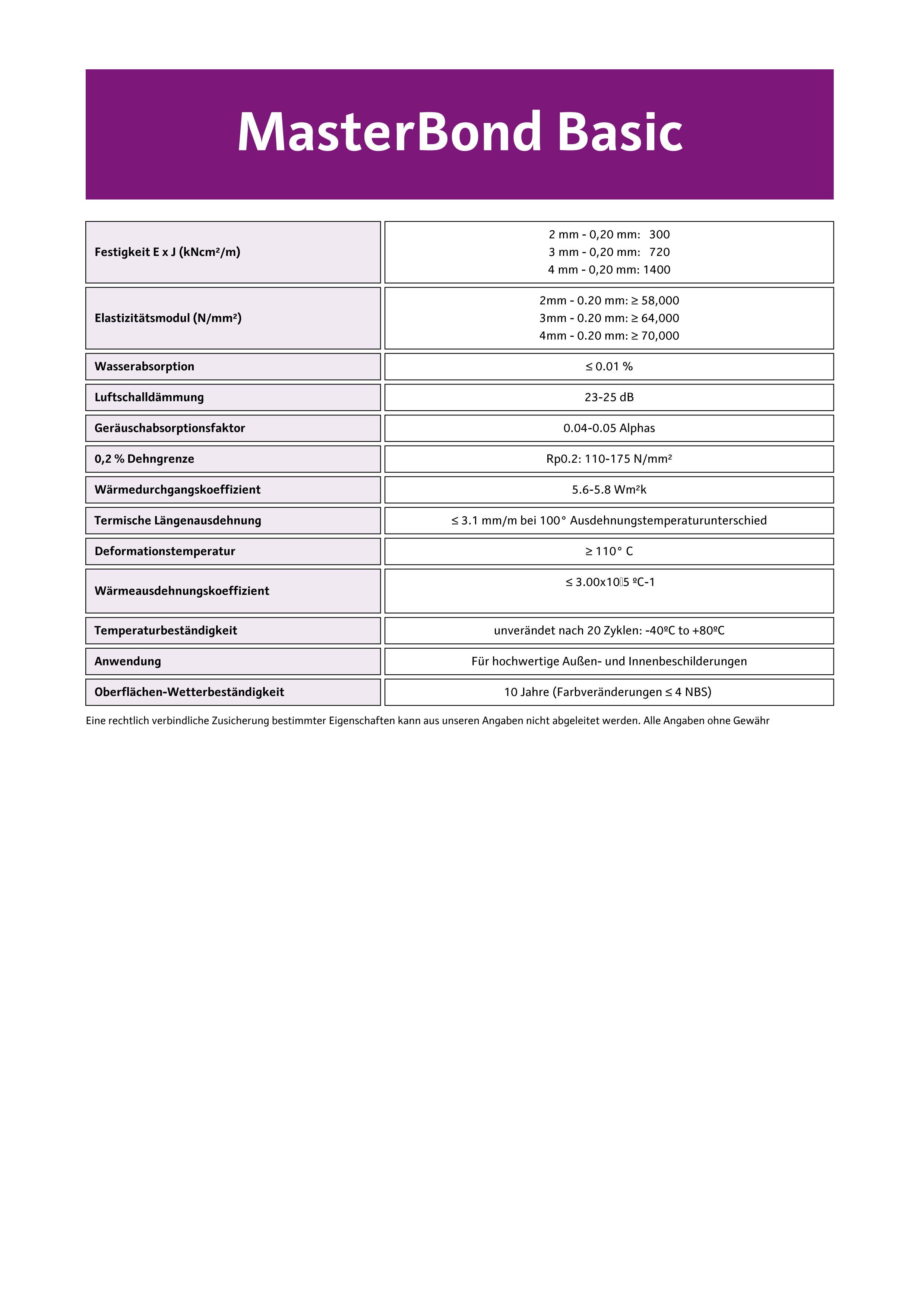 Datenblatt-Masterbond-basic-2 Datenblatt Masterbond basic 2